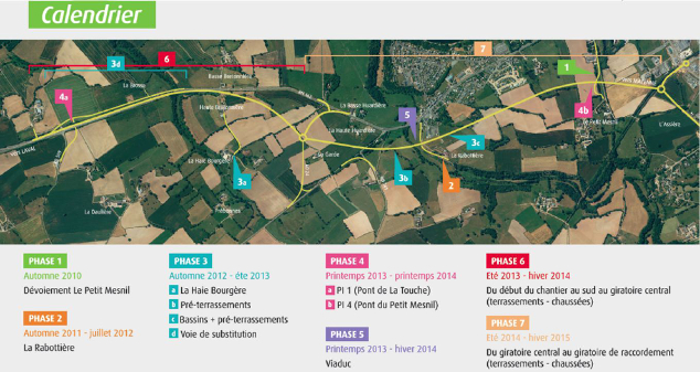 Calendrier de la déviation de Moulay Mayenne