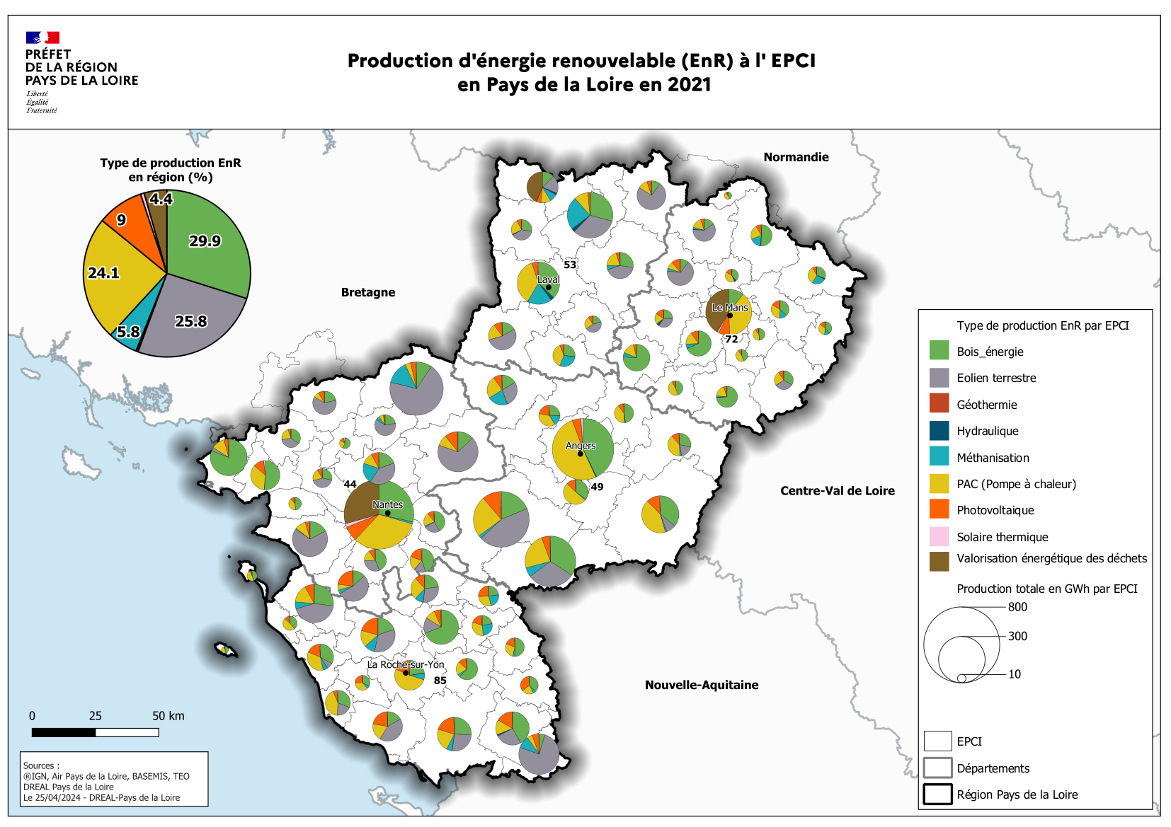 Production d'énergie renouvelable (EnR) à l'EPCI en Pays de la Loire