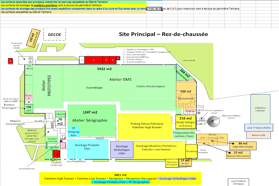 exemplesiteproductionuimm72aveczonagesdeet exemplesiteproductionuimm72aveczonagesdeet