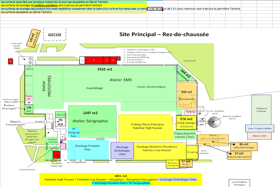 exemplesiteproductionuimm72aveczonagesdeet